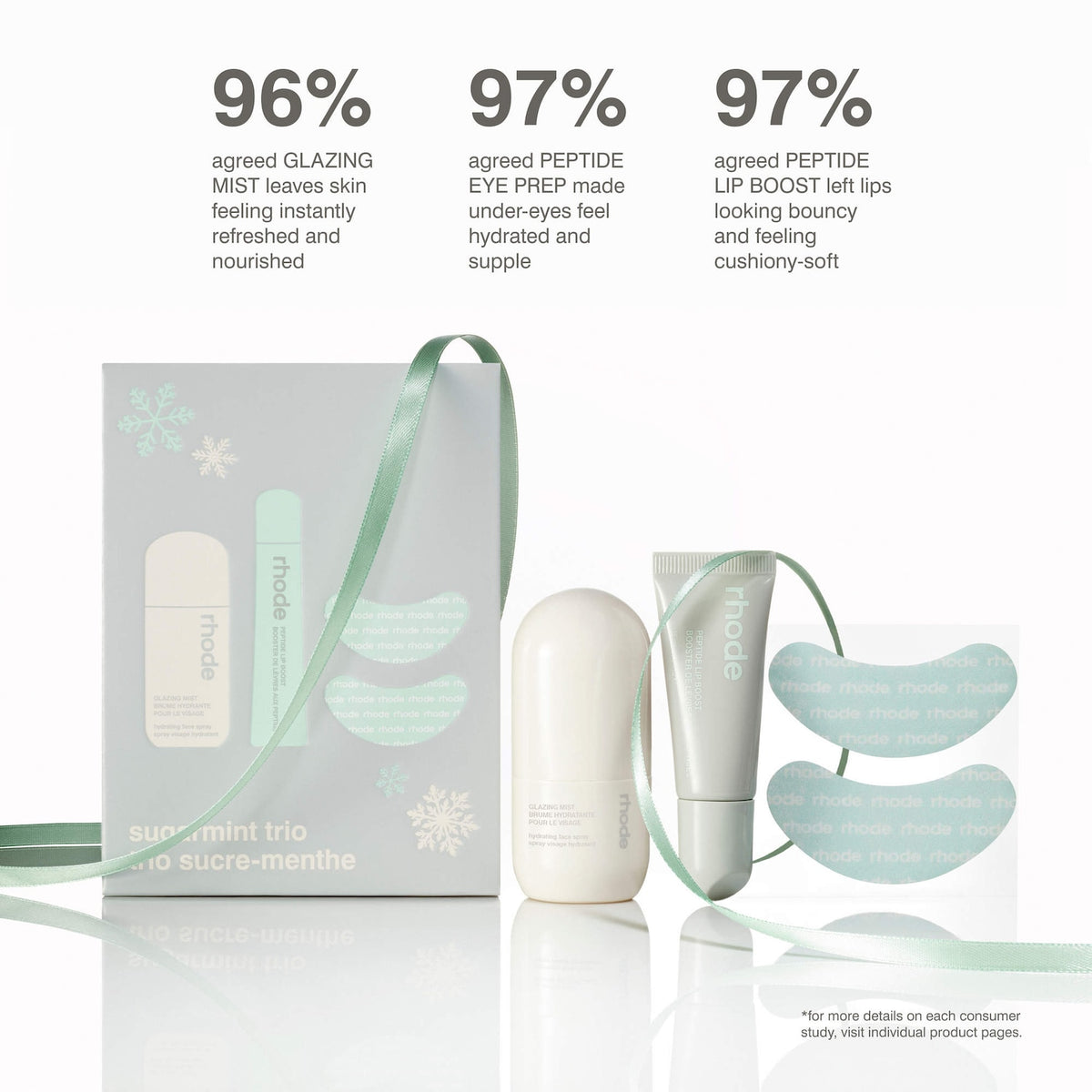 rhode Sugarmint Trio Limited Edition Skincare Set, imagen 4
